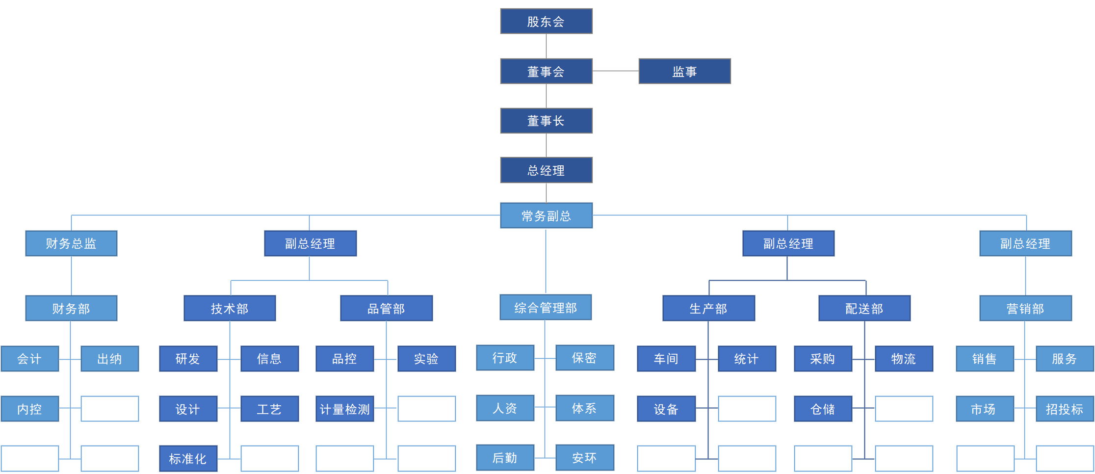 中国·KY开元(集团)有限公司官方网站-Official Website