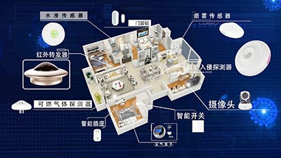 作品展示|BJL平台